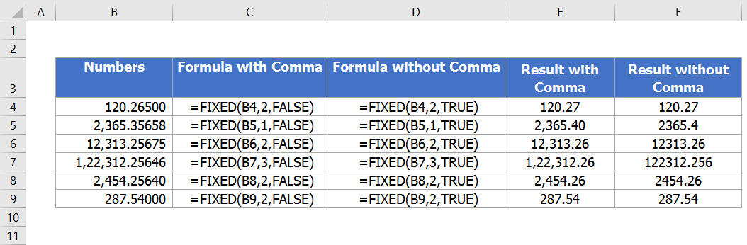 excel fixed function