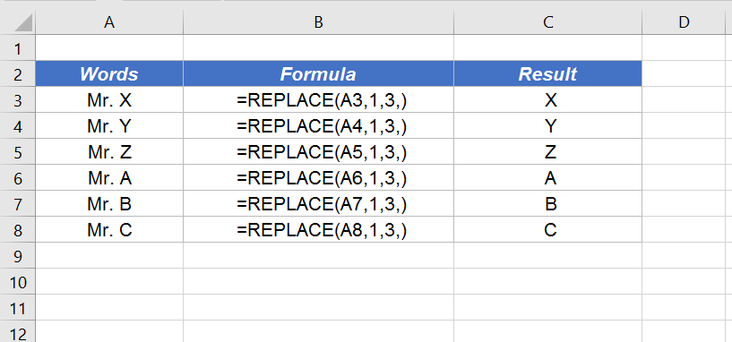 excel replace function