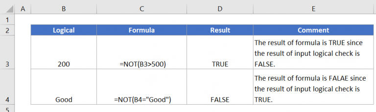 excel-not-function-excelhub