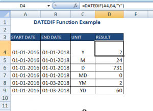 How to use Excel DATEDIF Function – Excelhub