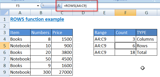 rows function